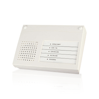 GSM Module